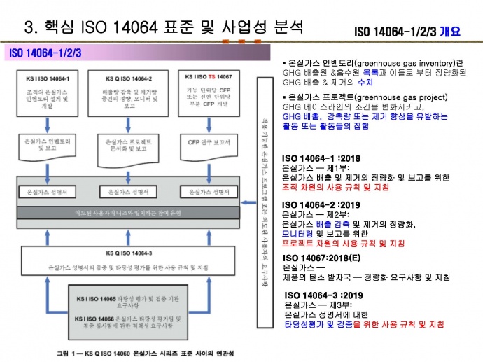 이미지를 클릭하시면 확대해서 보실 수 있습니다.
